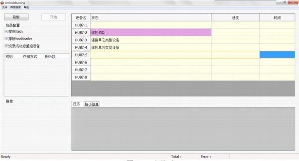Amlogic USB Burning Tool2.1.6.8