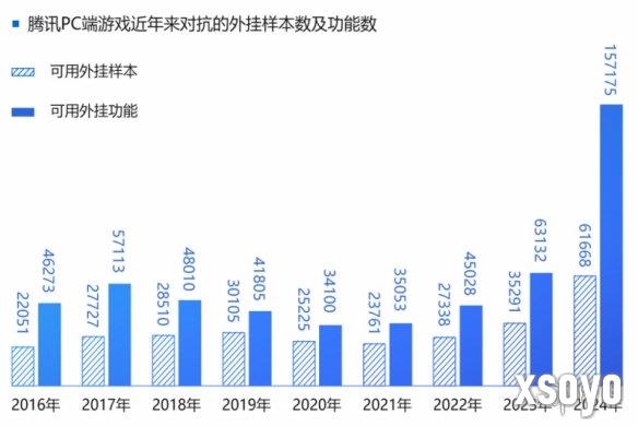 新手游网2