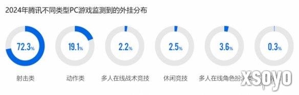 新手游网3