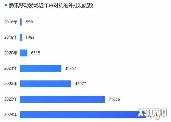 新手游网4