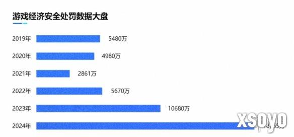 新手游网6