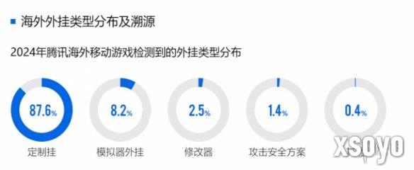 新手游网12