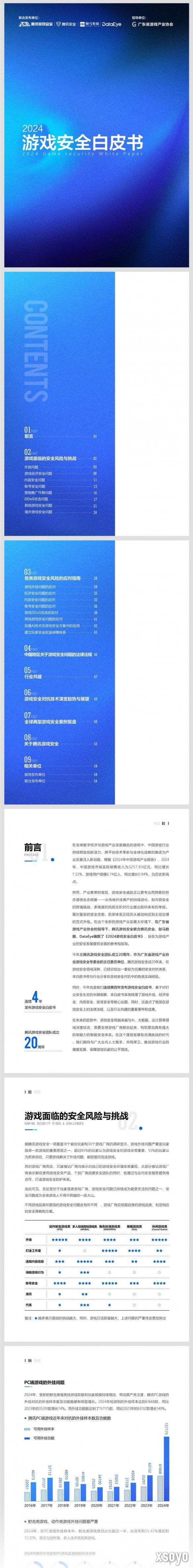 新手游网14