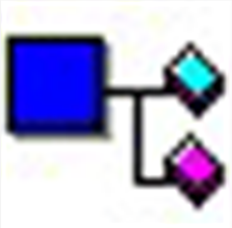 Dependency软件