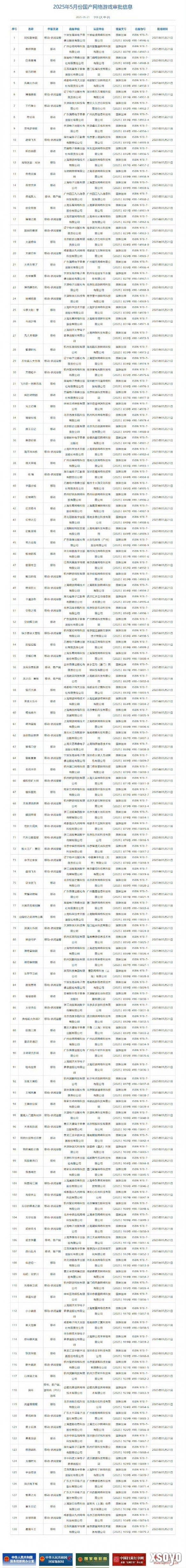 新手游网2