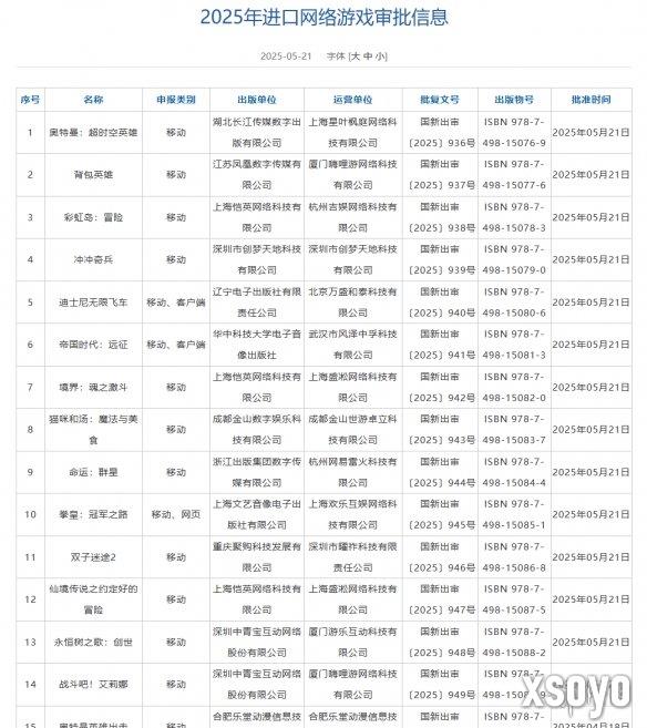 新手游网3