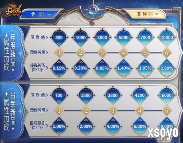 新手游网2