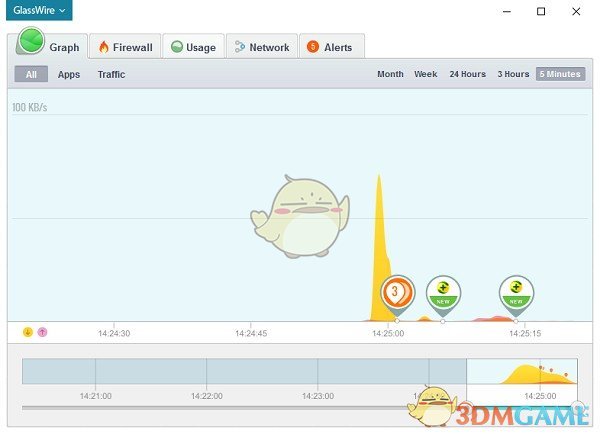glasswire elite(防火墙与网络监视器)v2.3.397.0