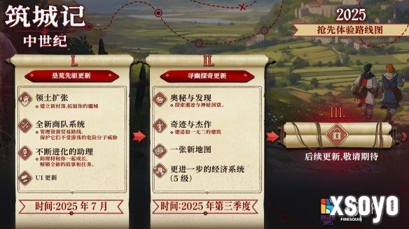 新手游网2