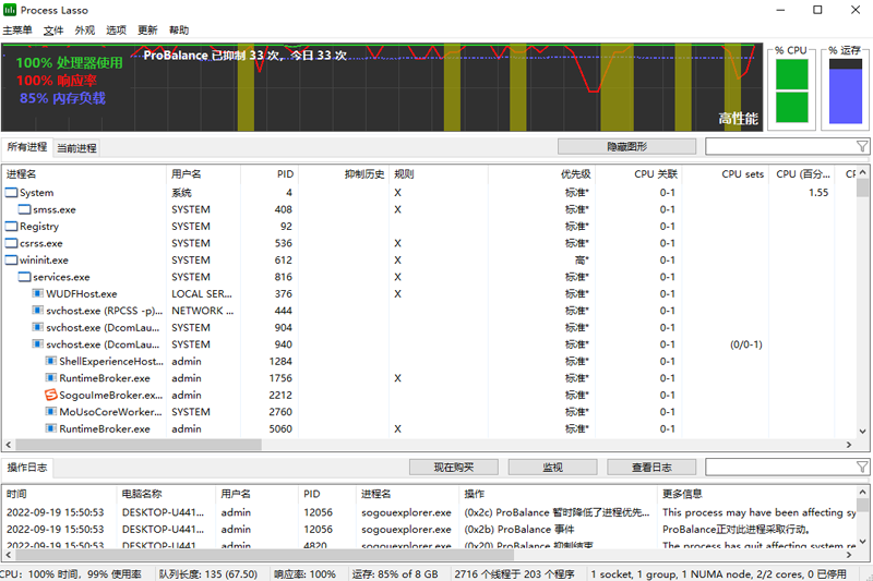 Process Lasso32位14.0.1.10