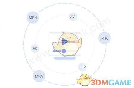 《风云视频转换器》官方版