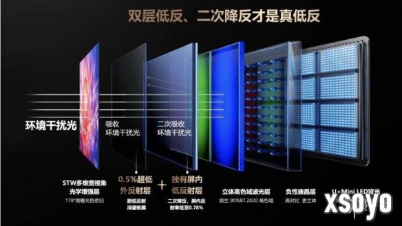 新手游网2