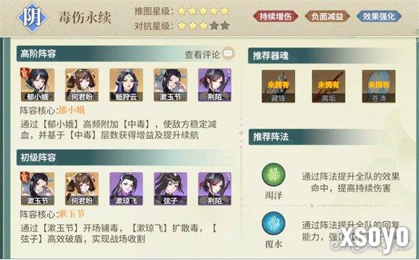 江湖如梦毒队怎么搭配 毒队阵容攻略