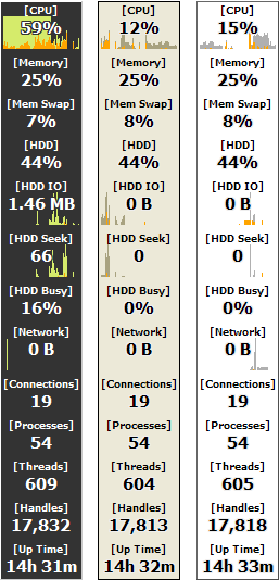 Moo0系统监视器v1.83
