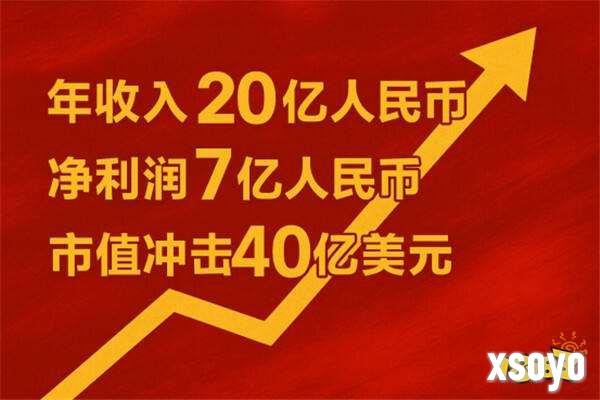 “一键生成游戏新时代来了！”  九城冲刺AI Roblox赛道，市值可冲达40亿美元
