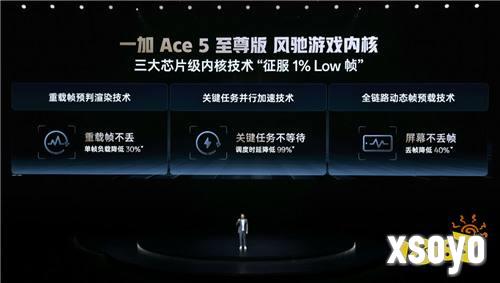 电竞三芯 游戏至尊 一加 Ace 5 至尊系列售价 2499 元起