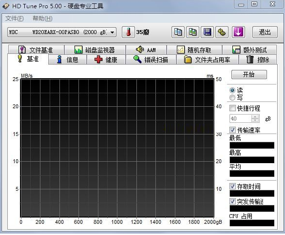 HD Tune prov5.75