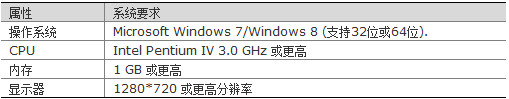 EZTools辅助工具软件v1.1.26.0