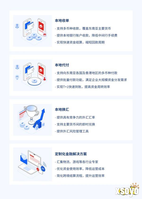 ayCools即将重磅亮相 ChinaJoy 2025，以创新支付解决方案赋能游戏生态