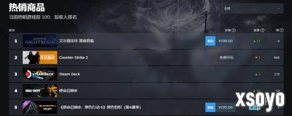 新手游网2