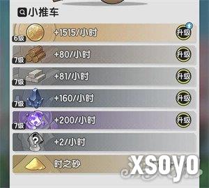 杖剑传说家园系统玩法怎么玩 家园系统玩法介绍