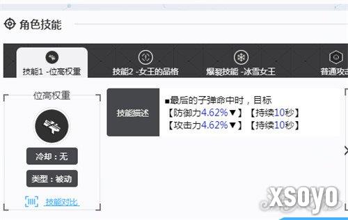 胜利女神新的希望鲁德米拉怎么样 鲁德米拉角色介绍
