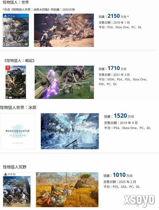 新手游网2
