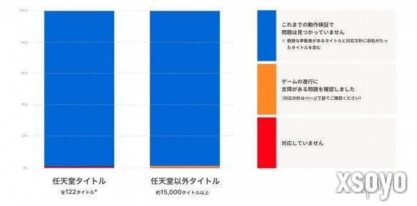 新手游网3