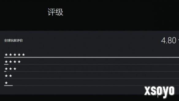 新手游网2