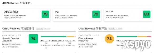 新手游网7