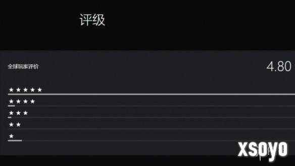 新手游网5