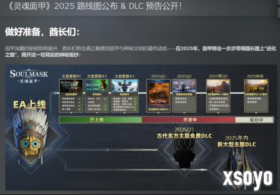 新手游网7