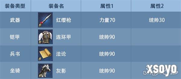 九州三国志武将装备怎么选 武将装备选择推荐