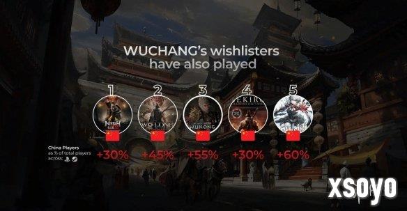 新手游网2