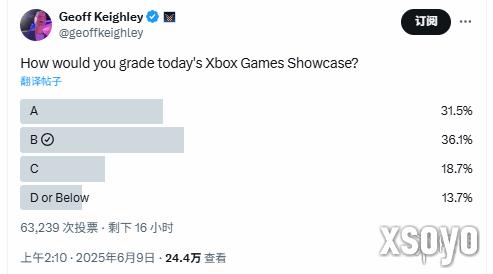 超半数玩家点赞新Xbox发布会！你如何评价本次活动？