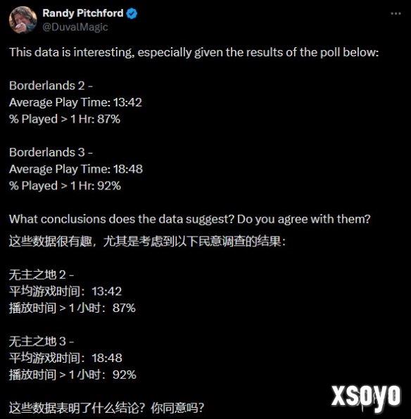 新手游网3