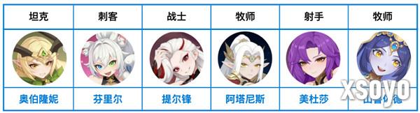 龙魂旅人幻影队阵容怎么搭配 幻影队阵容搭配攻略