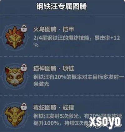 永远的蔚蓝星球钢铁汪怎么培养 钢铁汪培养攻略