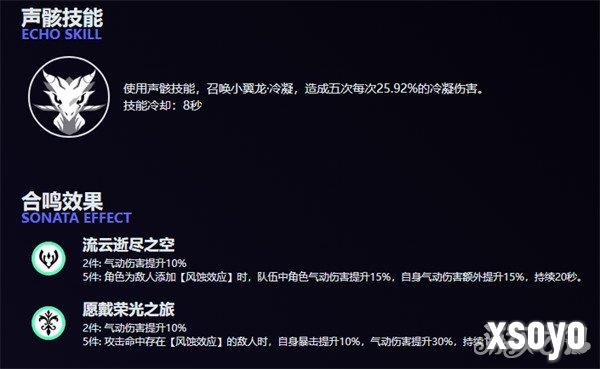 鸣潮卡提希娅声骸怎么选 卡提希娅声骸选择推荐