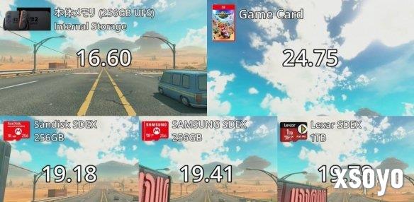 新手游网2