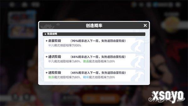 龙魂旅人龙语魔法怎么玩 龙语魔法玩法介绍