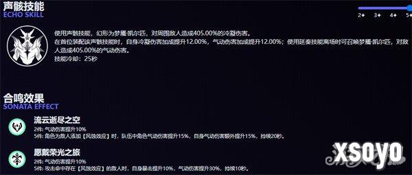 鸣潮梦魇凯尔匹声骸效果是什么 梦魇凯尔匹声骸效果介绍一览