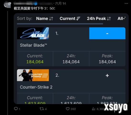 新手游网2