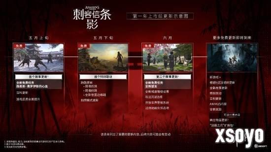 新手游网2