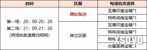 《剑网一端游》618 购物节席卷江湖！极品装备限时拍卖，多重福利畅享年中狂欢！