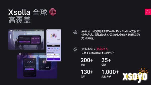 艾克索拉（Xsolla）确认参展2025 ChinaJoy BTOB，行业领先的游戏出海解决方案专家邀您共创游戏产