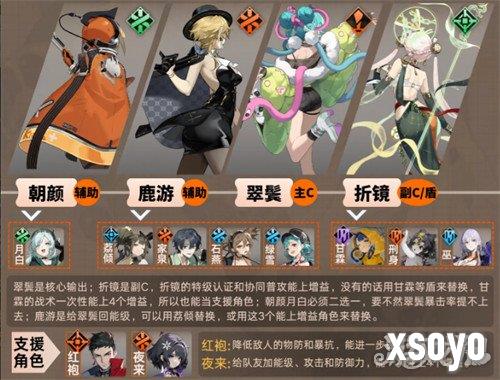 新月同行翠鬓阵容怎么搭配 翠鬓阵容搭配攻略