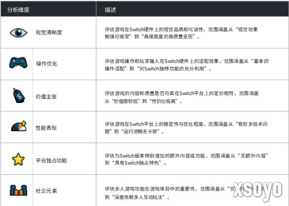 新手游网2