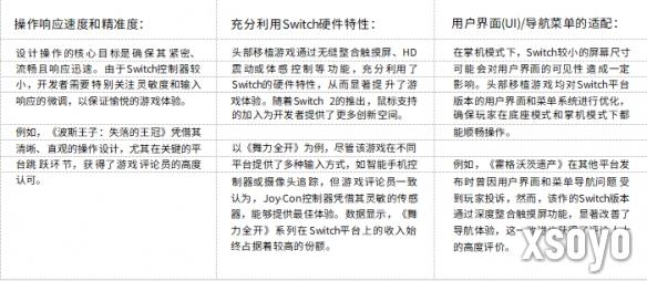 新手游网6
