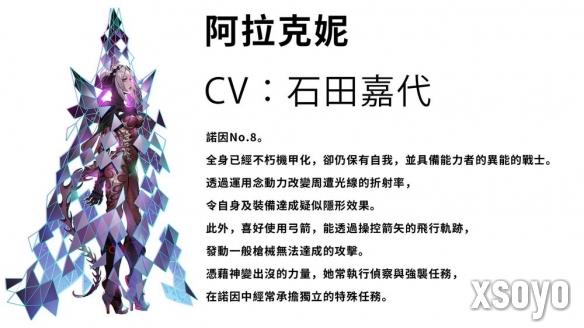 新手游网7
